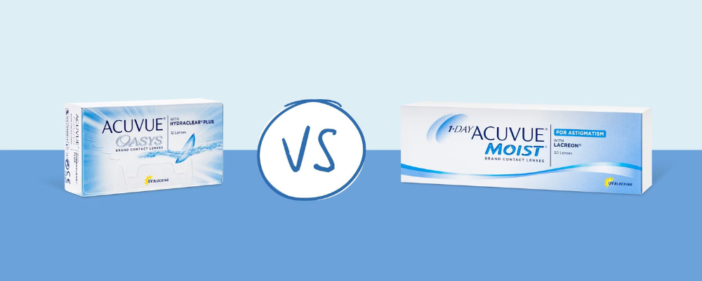 Acuvue Moist vs Budget Contact Lenses